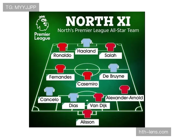 切尔西重启重建计划，英超豪门迎来新阵容调整