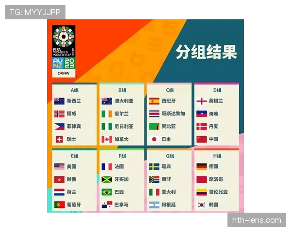 2026世界杯官方32强晋级规则 2026世界杯官方32强晋级规则