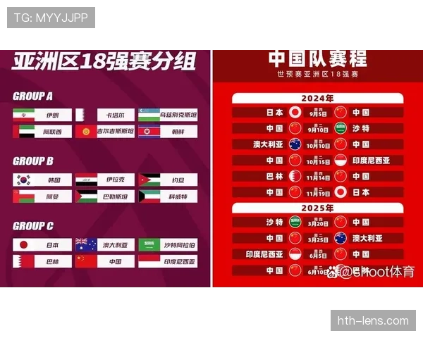 沙特队2026世界杯出线前景如何:亚洲劲旅能否突破小组赛 沙特队2026世界杯出线前景如何:亚洲劲旅能否突破小组赛